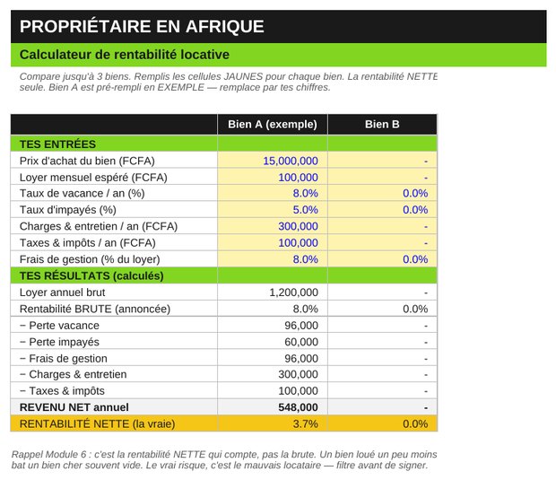 Calculateur de rentabilité locative